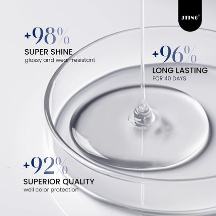JTING 1/3/5pc 7ml Clear Base Top Coat Gel Polish Uv Semi Permanent Nail Polish  Long Lasting Glass Top Coat  Base Coat
