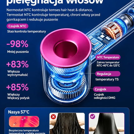 Professional high-speed bladeless hair dryer, 1600W high-power ionic hair dryer, dries hair quickly, home styling tool