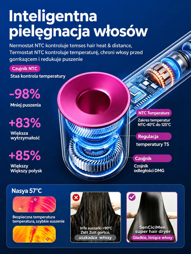 Professional high-speed bladeless hair dryer, 1600W high-power ionic hair dryer, dries hair quickly, home styling tool