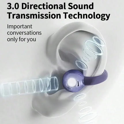 New TWS Bone Conduction Earphones Bluetooth 5.3 Earbuds Clip on Ear Comfortable Sport Digital Display Headsets for smartphones