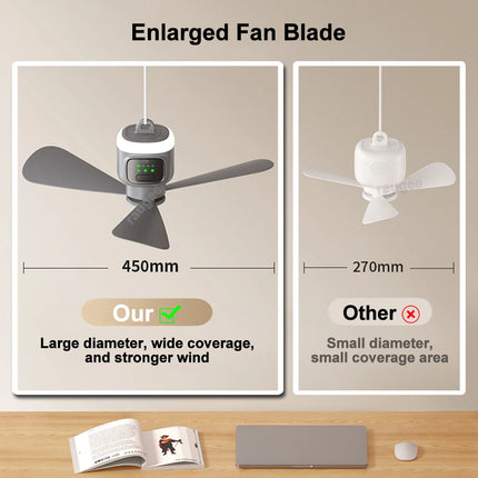 12000mAh Ceiling Fans Portable Camping Fan Tent Air Circulator Cooler Outdoor Rechargeable Electric Fan LED Light Remote Control