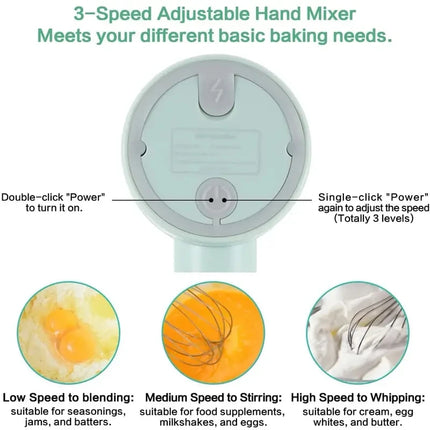 1pc Egg Beater Automatic Cake Baking, USB Rechargeable HandheldEgg Beater For Whizzing, Stirring, And Beating Cream, Electric Ga