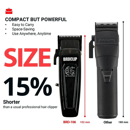 BRD 106 617 609 Professional Electric Hair Clipper Hair Trimmer DLC Blade with Base 7500RPM 7000RPM 7000RPM Barber Set BRDCLIP