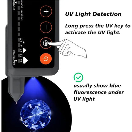 A96I-Rechargeable Tester, With UV Light,Jewelry Gem Tester Pen,With 365Nm UV Light,Portable Gem Checker For Novice US Plug