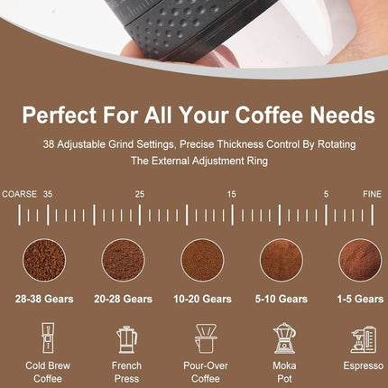 New Portable Electric Power Display Coffee Bean Grinder 38 Gears External Adjustable USB 2000mAh Household Burr Coffee Machine