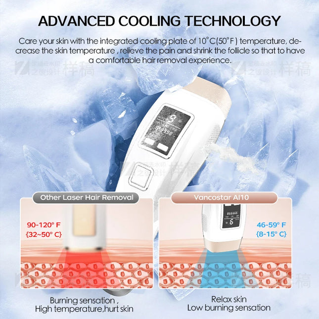 Vancostar 4-in-1 Laser Hair Removal IPL Epilator 999000 Flashes Cooling Acne Treatment Rejuvenation Device for Home Bikini Trimmer