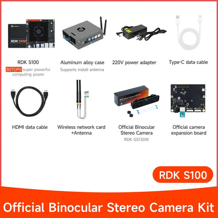 D-Robotics RDK S100/S100P Robot Development Kit with 80/128 TOPS Computing Power and RDK S100 Intelligent Computing Power Core