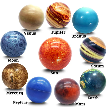 Solar System Planet Stress Balls,Stress Relief Planets Balls Educational Toys,Anti Stress Balls for Adults,Party Birthday Gifts