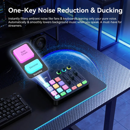 Oneodio Gaming Audio Mixer With XLR Microphone Interface 48V Phantom RGB Sound Card for Podcast/Live Streaming/PC Voice Changer