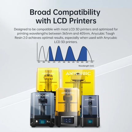 ANYCUBIC UV Tough Resin 2.0 Flexible 3D Printing Material For Photon Mono LCD 3D Printer 405nm High Precision 3D Printing Resion