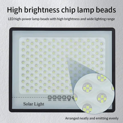 IP67 Solar Wall Lights-Waterproof Spot&Path Lights for Driveway/Garden/Pathway|Super Bright LED Landscape Decor No Wiring