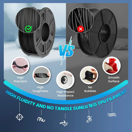 SUNLU 3D Filament PLA/PLA META/PETG/ABS/TPU/PLA MATTE 1.75mm 10Roll 1KG/0.5KG 3D Printer Filament for 3D Printer