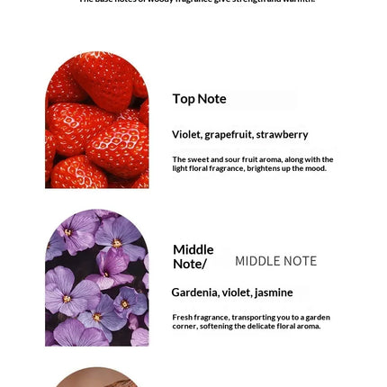 Fresh Delicate Rich Notes Women's Perfume 50ml, Long-Lasting Romantic Date Lady Parfum romantic date lady parfum
