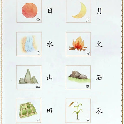 2 Books Grade 1-6 Upper And Lower Volumes Textbooks Primary School Students Learning Chinese Pinyin Character Mandarin Book Gift