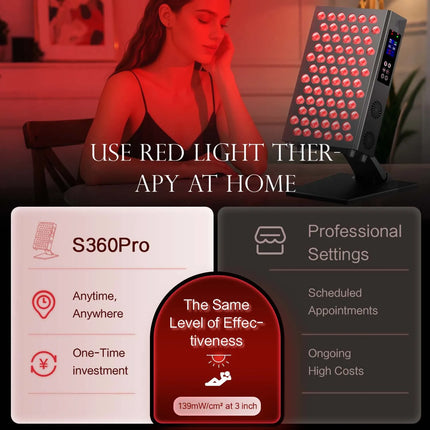 Double Chip Timing Led Red Light Therapy Panel Lamp 660nm Near Infrared Therapy Light 850nm LED Beauty Devices for Face and Body