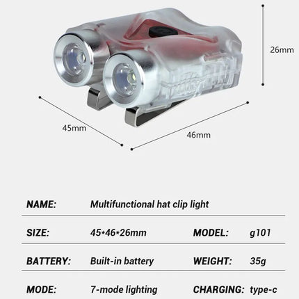 High Strong Power LED Flashlight Built-in Battery Type-C Rechargeable with Pen Clip Torch Outdoor Camping Emergency Lantern