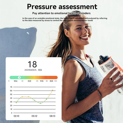 VIVO Smart Ring Men Women SR08 Smart Ring Women Heart Rate Blood Oxygen Multi Sports Modes IP68 5ATM Waterproof 2025 New