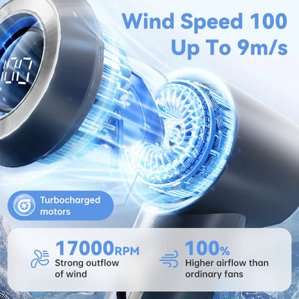 MUXNW Mini Handheld Fan 17000RPM Turbo Fan 100 Speed Settings Digital Display Rechargeable Portable Fan