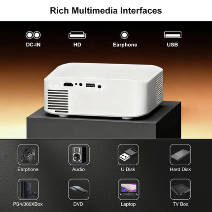 Touyinger L9W Ultra Mini Portable Full HD Projector Android Smart Beamer TV Video Auto Keystone Correction and Focus for Camping