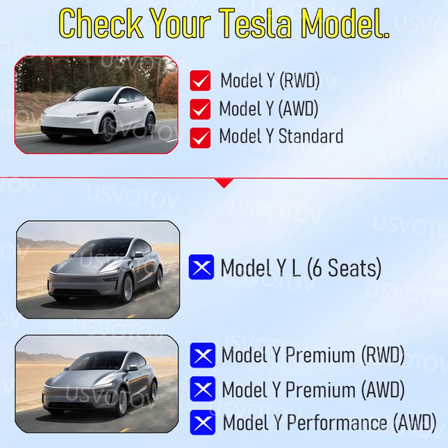 Floor Mats for 2026 2025 Tesla Model Y RWD AWD Trunk Mats Cargo Liner Frunk Backrest Mat Pads Accessories (Standard Models Only)