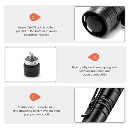 EDC Flashlight Mini Aluminum Alloy High Lumens Portable Pen Torch with Clip for Camping Cycling Reading Hiking Emergency Light