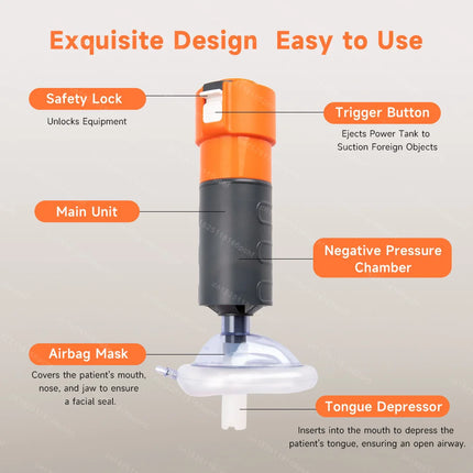 Auto Cpr First Aid Device Anti Asphyxia Rescue Devices Portable Home Outdoor Heimlich Emergency Machine for Adult and Child