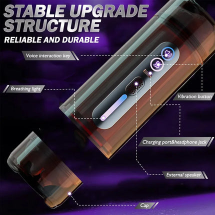 Automatic Male Double-Headed Penetration Realistic Channel Vibrating Deep Throat Vagina Voice Pocket Pussy Sex Toy Supplies 18+