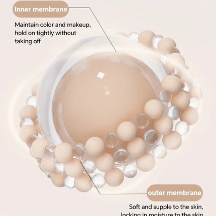 Long-lasting Matte Color-changing Foundation Liquid, Non-tarnishing, 4-in-1 Lightweight and Moisturizing Foundation Cream