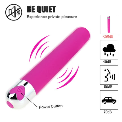 10 Speed Mini Bullet Vibrator for Women Rechargeable Wireless Vibrating Anal Bullet Clitoral Stimulator Dildo for Adult Sex Toys