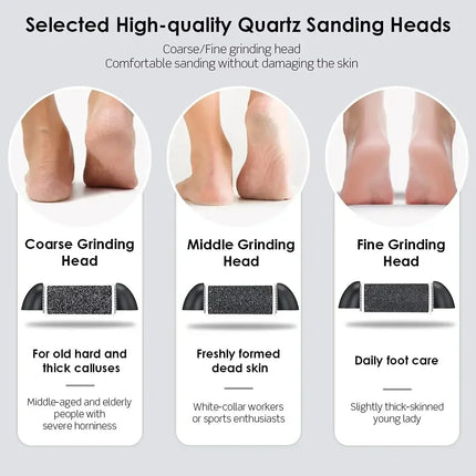 Waterproof Charged Electric Foot File for Heels Grinding Pedicure Tools Professional Foot Care Tool Dead Hard Skin Callus USB
