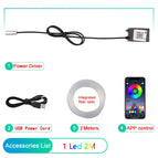 1 in 1 2m USB APP