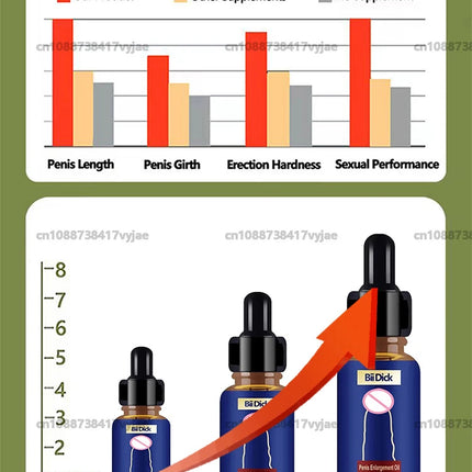 Men's Penis Essential Oil Massage Cream Adult Products For Man