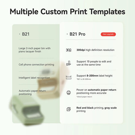 NiiMbot B21 B21 PRO Bluetooth Adhesive Label Printers Mini Thermal Printer Wireless Barcode Label Maker for Office Clothing