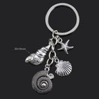 s5073 shell