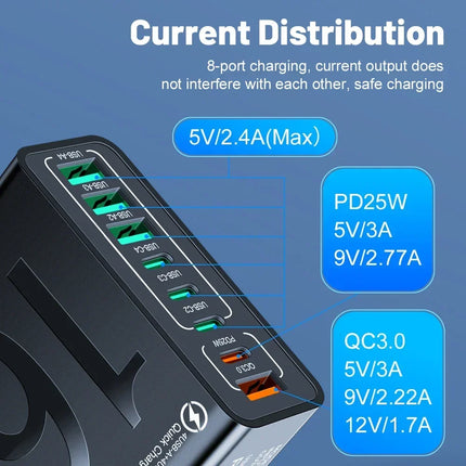Total 150W USB Charger 8 Ports Fast Charging Phone Charger Quick Charge 3.0 Wall Charger Adapter For iPhone 17 Samsung Xiaomi
