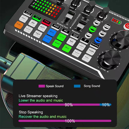 F998 Podcast Live Equipment Bundle, Professional Live Sound Card with Microphone Set Mixer Recording Studio Package Music Singin