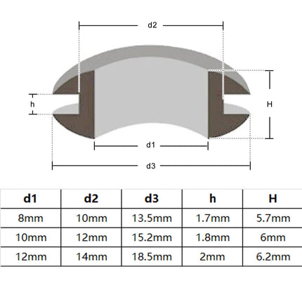 25pc ID 8/10/12mm Wire Cable Protect Rubber O Ring Oil Sealing Grommet Gasket Hole Shim Washer Black White Two-sided Double Face