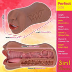 Mouth Vagina Anus / China Mainland