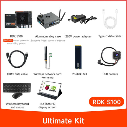 D-Robotics RDK S100/S100P Robot Development Kit with 80/128 TOPS Computing Power and RDK S100 Intelligent Computing Power Core