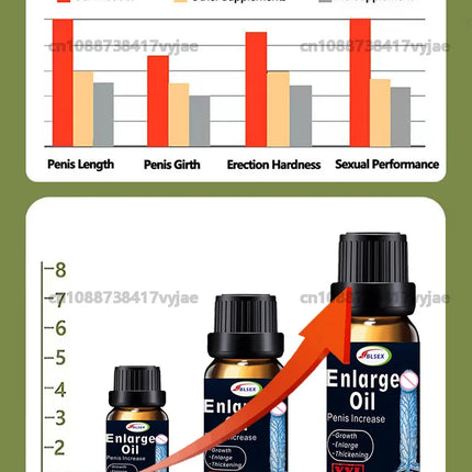 Penis Permanent Thickening Growth Big Penies Enlargement Oils Man Cock Erection Enhance Men Dick Enlarge Liquid Products