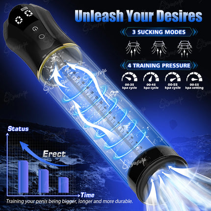 Electric Vacuum Penis Pump for Male With 5 Suction Modes & 6 Training Modes Digital Display Penis Endurance Erectile Trainer