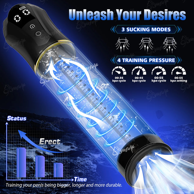 Electric Vacuum Penis Pump for Male With 5 Suction Modes & 6 Training Modes Digital Display Penis Endurance Erectile Trainer