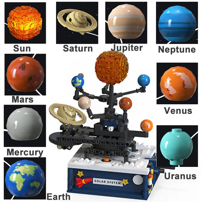 1024 Piece Bricks Solar System Nine Planets Set Technical Model Building Blocks Boy Birthday Present Kids Gifts Toys