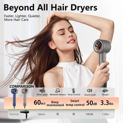 1600W High Power Negative Ion Hair Stylist Barbershop Special Silent Blower Constant Temperature Hair Care