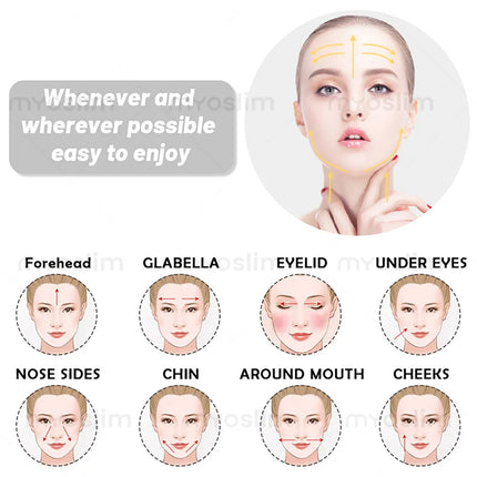 7D HIFU Beauty Machine with Multi Depth Treatment Heads for Facial Firming and Body Contouring