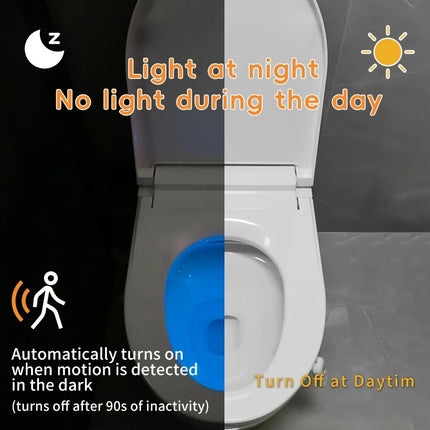 1-Pack Toilet Night Lights with Motion Sensor - 8 Color Changing LED Bathroom Light, IP65 Auto On/Off for Toilet Seat - 500mAh R