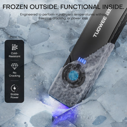 3in1 Rechargeable EDC Flashlight with White LED, UV and Green Beam, 1500 Lumens Flat Pocket Work Lights with Magnetic Emergency