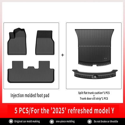 For New Tesla Model Y Launch 2025+ Juniper 2025+ TPE Floor Mats & Cargo Liner, All Weather Trunk Mats Floor Liner Backrest Mats