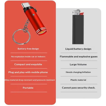 Type-C Safety Air Blowing Lighter Mini Flameless USB Rechargeable Windproof Portable for Camping Hiking Survival Emergency