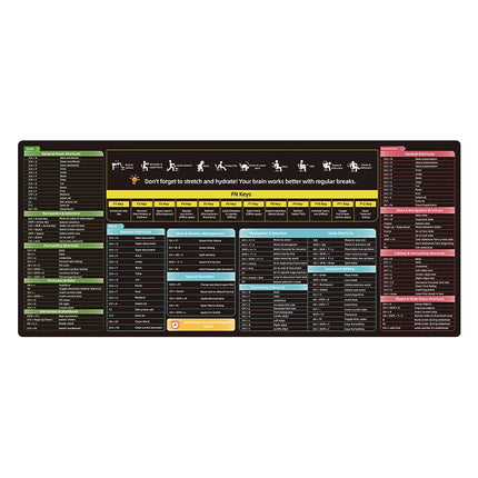Excel Shortcut Keys Mouse Pad - Extended Large XL Cheat Sheet Gaming Mousepad Non-Slip  PC Office Spreadsheet Keyboard Mat